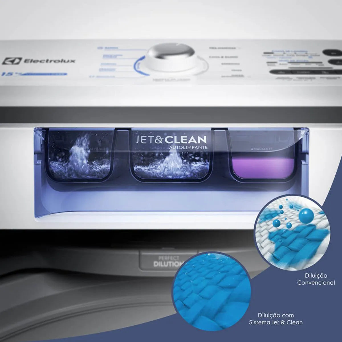 Máquina de Lavar Electrolux 15kg Branca Essential Care com Cesto Inox e Jet&Clean (LED15)