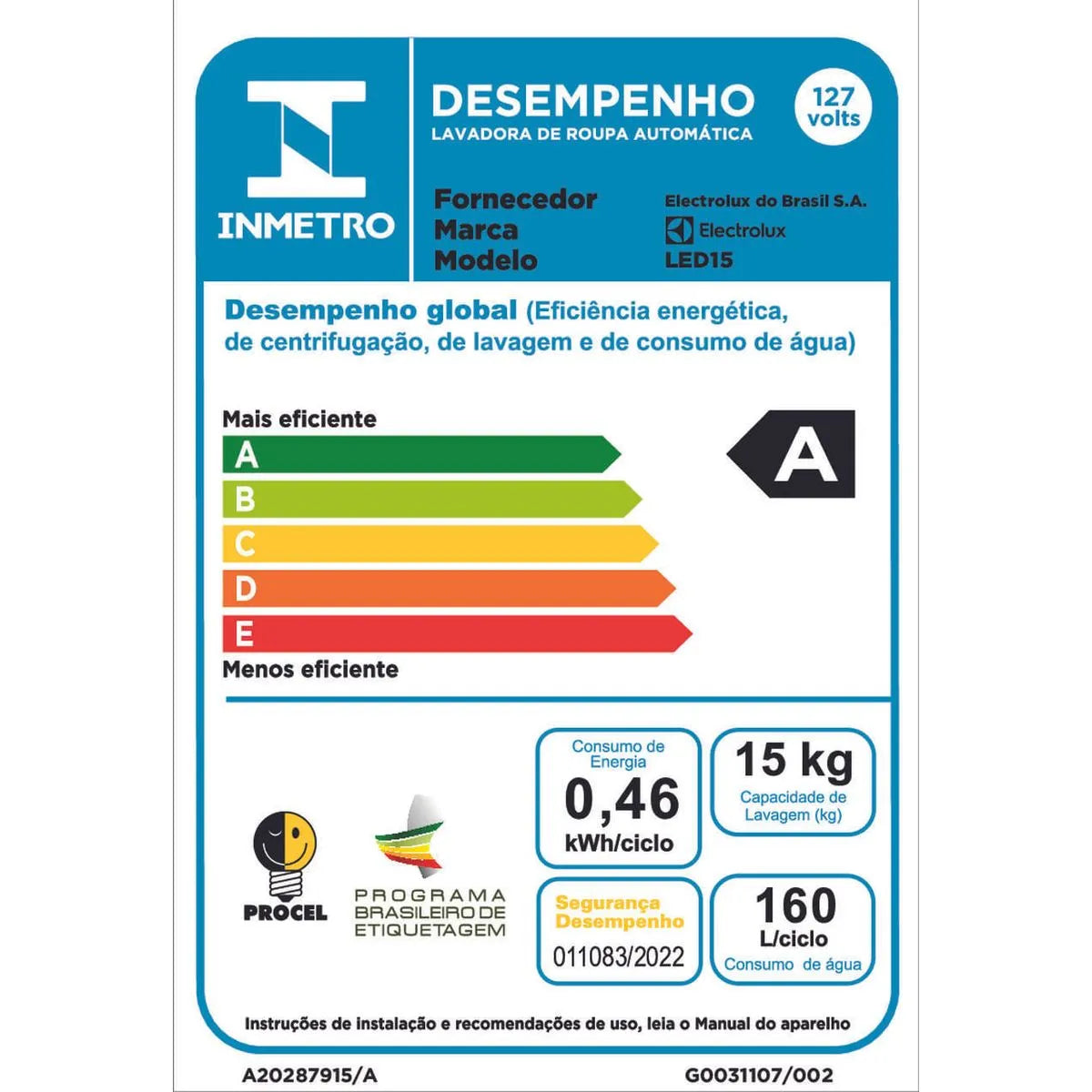 Máquina de Lavar Electrolux 15kg Branca Essential Care com Cesto Inox e Jet&Clean (LED15)