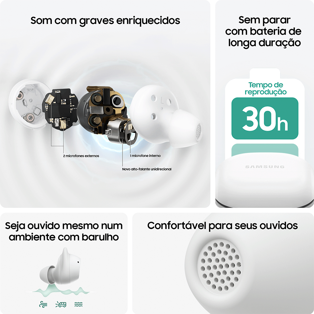 Samsung Galaxy Buds FE Fone de Ouvido Sem Fio Grafite