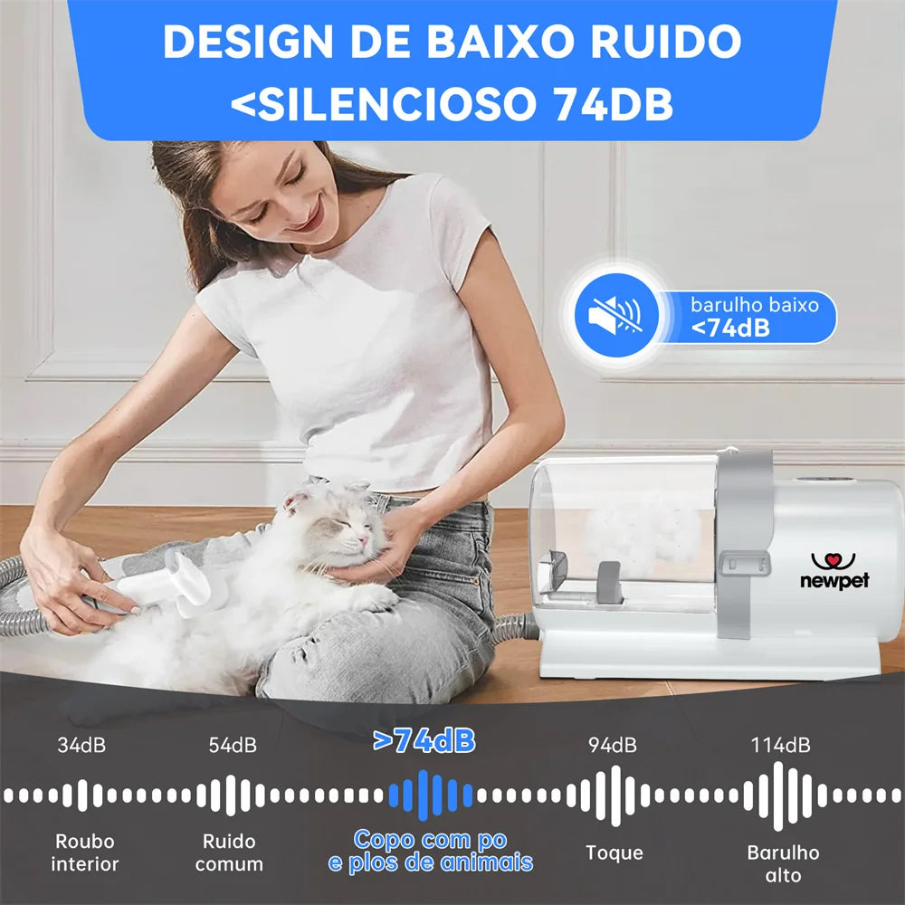 Kit Removedor de pelos para cães e gatos com sucção a vácuo Pentes Profissionais Ferramentas de Higiene Comprovadas
