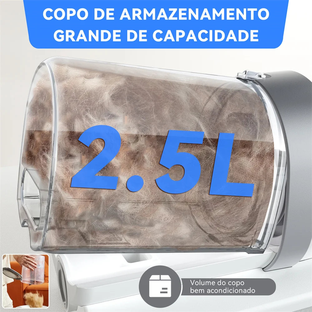 Kit Removedor de pelos para cães e gatos com sucção a vácuo Pentes Profissionais Ferramentas de Higiene Comprovadas